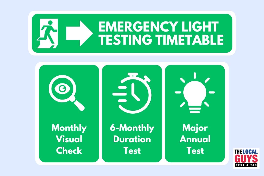 Emergency Light Testing Timetable