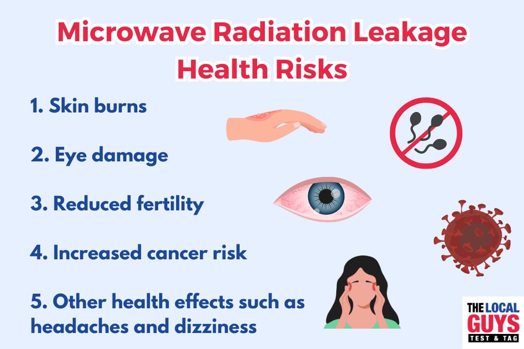 Microwave Radiation Leakage Health Risks