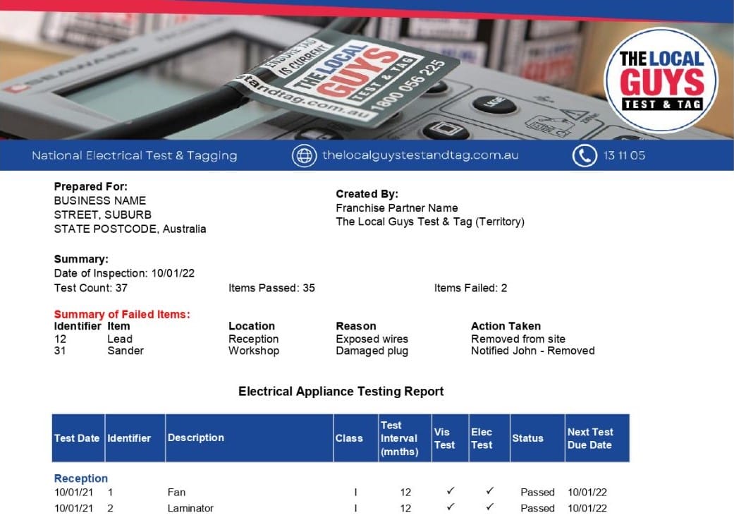 Test and Tag Sample Report