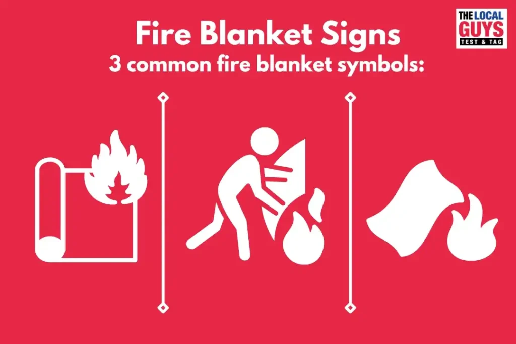 Fire Blanket Signs