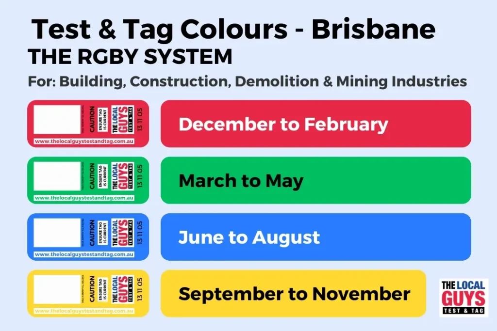 Test and tag Colours