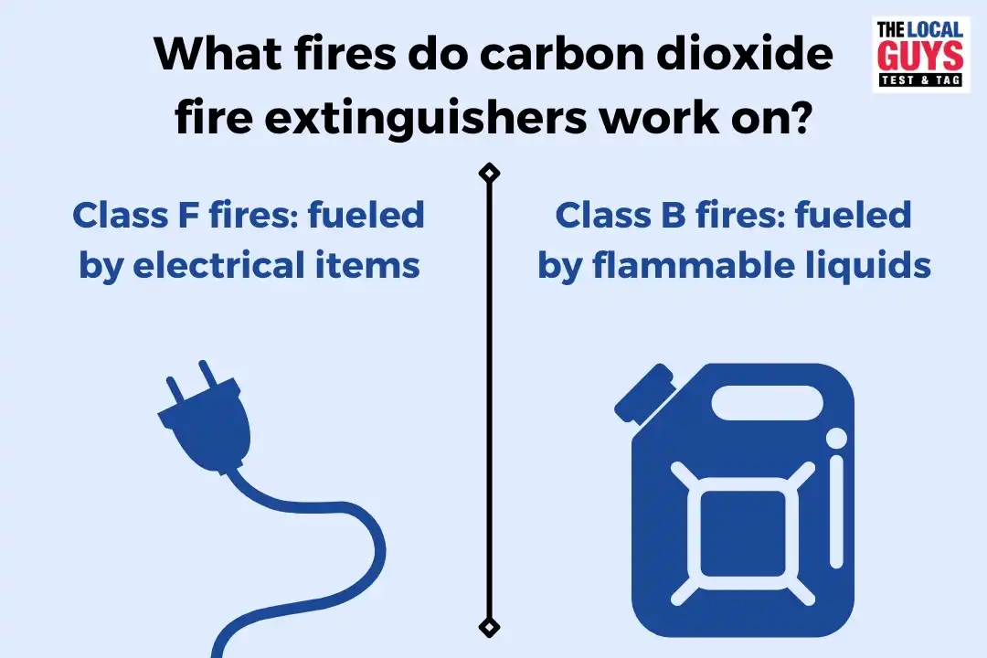 What fires do carbon dioxide fire extinguishers work on?